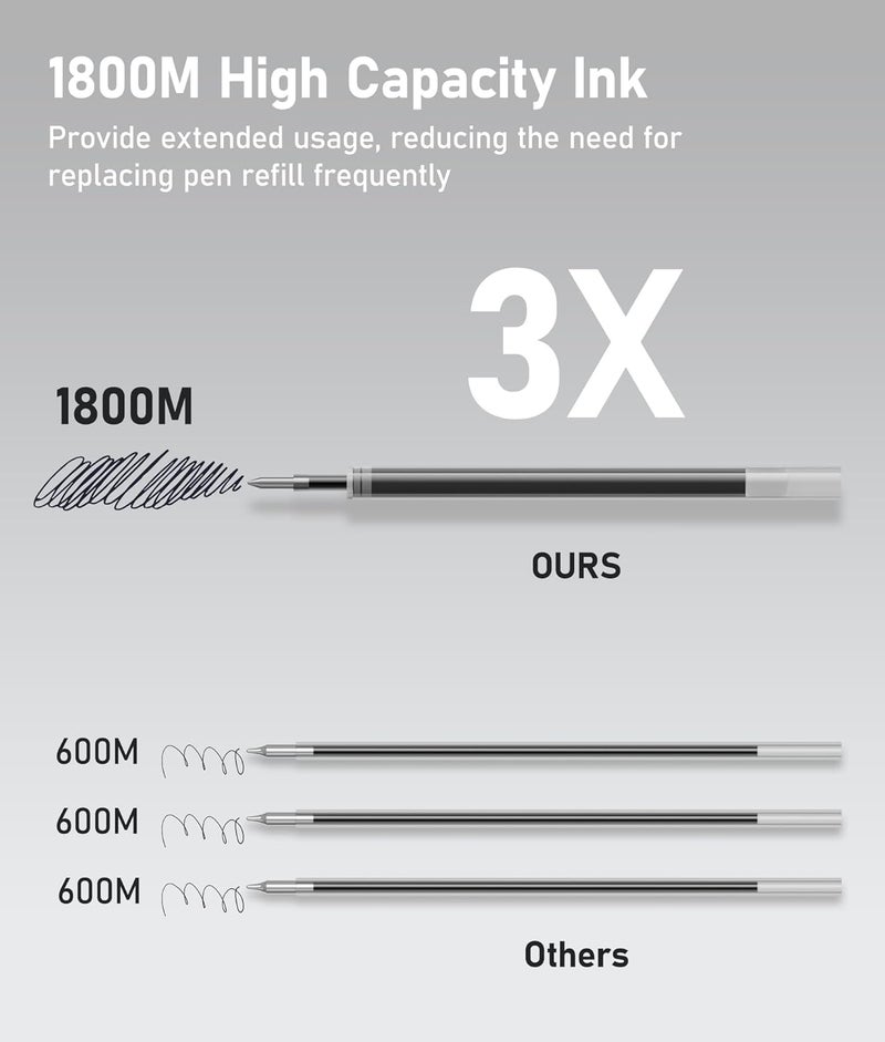 InkSlick 8 Pcs Black Ballpoint Pens - 1.0mm Medium Point Smooth Writing Black Ink Ball Point Pens | High-end Long Lasting Retractable Pen for School, Home, Office (Gradient-8pcs) - Image 4